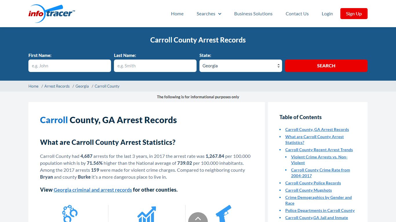 Carroll County, GA Arrests, Mugshots & Jail Records ...